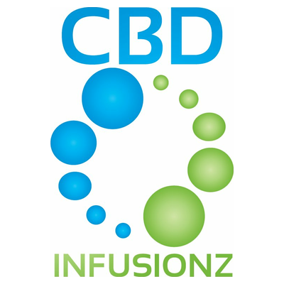 cbdinfusionz Logo